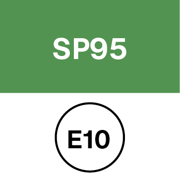 Super Ethanol E10