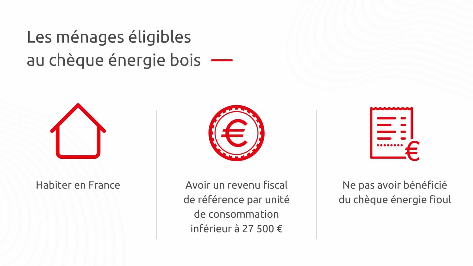 Picoty : Le chèque énergie bois éligibilité